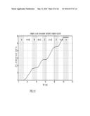 DOPPLER AIDED INERTIAL NAVIGATION diagram and image