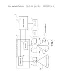 CTFM DETECTION APPARATUS AND UNDERWATER DETECTION APPARATUS diagram and image