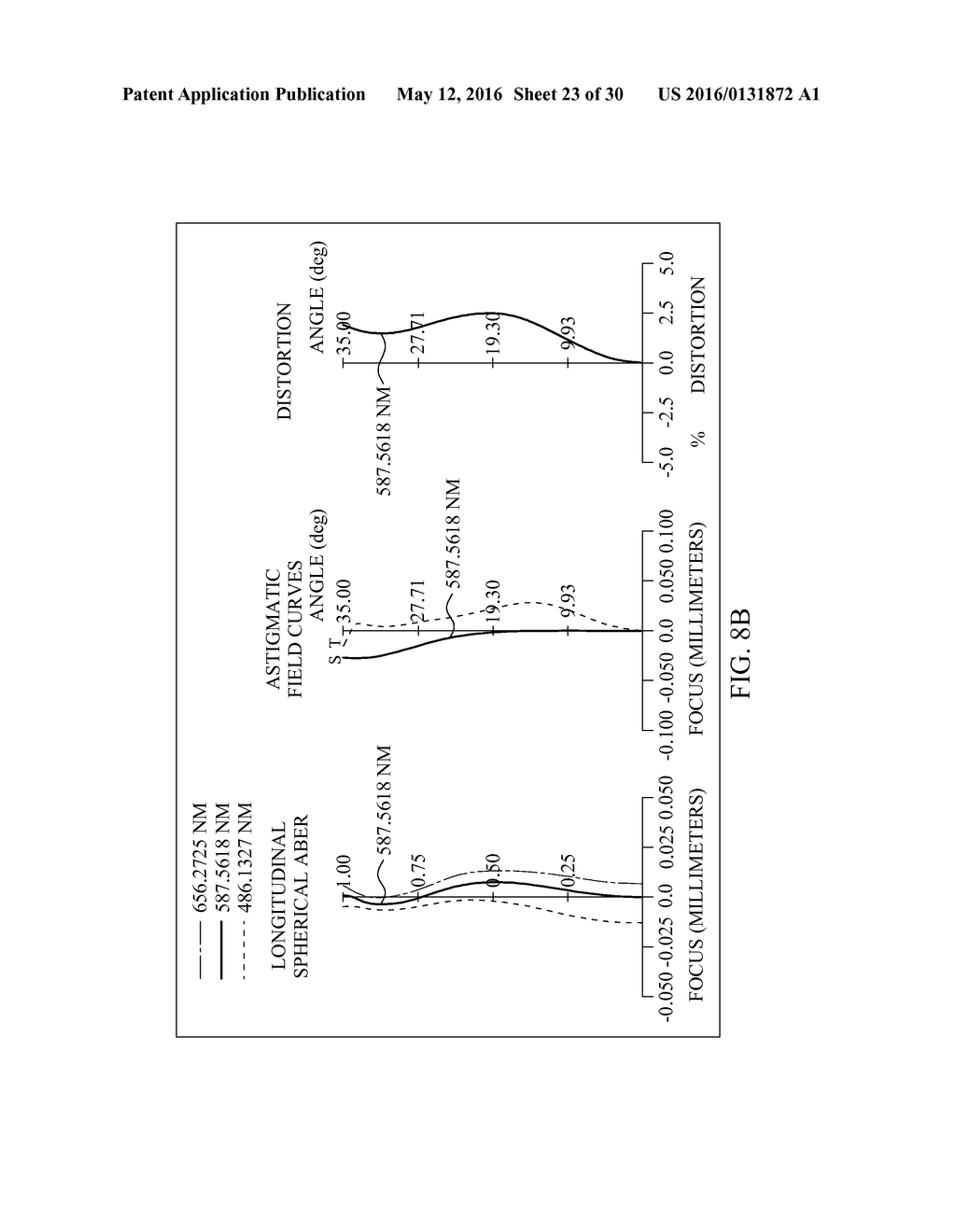 OPTICAL IMAGE CAPTURING SYSTEM - diagram, schematic, and image 24