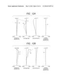 ZOOM LENS AND IMAGE PICKUP APPARATUS INCLUDING THE SAME diagram and image