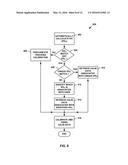 SYSTEM FOR AUTOMATIC EYE TRACKING CALIBRATION OF HEAD MOUNTED DISPLAY     DEVICE diagram and image
