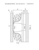 DISPLAY PANELS diagram and image