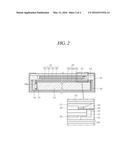 DISPLAY DEVICE HAVING FUNCTIONAL PANEL diagram and image