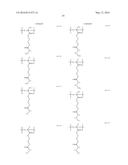 RESIST COMPOSITION AND METHOD FOR PRODUCING RESIST PATTERN diagram and image