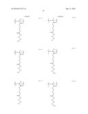 RESIST COMPOSITION AND METHOD FOR PRODUCING RESIST PATTERN diagram and image