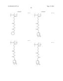 RESIST COMPOSITION AND METHOD FOR PRODUCING RESIST PATTERN diagram and image