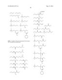 RESIST COMPOSITION AND METHOD FOR PRODUCING RESIST PATTERN diagram and image