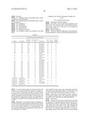 RESIST COMPOSITION FOR SEMICONDUCTOR MANUFACTURING PROCESS; RESIST FILM,     RESIST-COATED MASK BLANKS, PHOTOMASK, AND RESIST PATTERNING METHOD USING     SAID RESIST COMPOSITION; ELECTRONIC-DEVICE MANUFACTURING METHOD; AND     ELECTRONIC DEVICE diagram and image