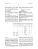 RESIST COMPOSITION FOR SEMICONDUCTOR MANUFACTURING PROCESS; RESIST FILM,     RESIST-COATED MASK BLANKS, PHOTOMASK, AND RESIST PATTERNING METHOD USING     SAID RESIST COMPOSITION; ELECTRONIC-DEVICE MANUFACTURING METHOD; AND     ELECTRONIC DEVICE diagram and image