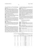 RESIST COMPOSITION FOR SEMICONDUCTOR MANUFACTURING PROCESS; RESIST FILM,     RESIST-COATED MASK BLANKS, PHOTOMASK, AND RESIST PATTERNING METHOD USING     SAID RESIST COMPOSITION; ELECTRONIC-DEVICE MANUFACTURING METHOD; AND     ELECTRONIC DEVICE diagram and image