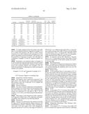 RESIST COMPOSITION FOR SEMICONDUCTOR MANUFACTURING PROCESS; RESIST FILM,     RESIST-COATED MASK BLANKS, PHOTOMASK, AND RESIST PATTERNING METHOD USING     SAID RESIST COMPOSITION; ELECTRONIC-DEVICE MANUFACTURING METHOD; AND     ELECTRONIC DEVICE diagram and image