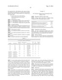 RESIST COMPOSITION FOR SEMICONDUCTOR MANUFACTURING PROCESS; RESIST FILM,     RESIST-COATED MASK BLANKS, PHOTOMASK, AND RESIST PATTERNING METHOD USING     SAID RESIST COMPOSITION; ELECTRONIC-DEVICE MANUFACTURING METHOD; AND     ELECTRONIC DEVICE diagram and image