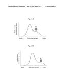 TONER, TONER ACCOMMODATING UNIT, AND IMAGE FORMING APPARATUS diagram and image