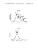 TONER, TONER ACCOMMODATING UNIT, AND IMAGE FORMING APPARATUS diagram and image