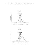 TONER, TONER ACCOMMODATING UNIT, AND IMAGE FORMING APPARATUS diagram and image