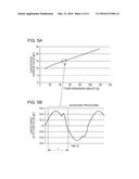 IMAGE FORMING APPARATUS diagram and image