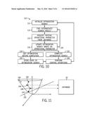 CONTROL SYSTEM DATABASE SYSTEMS AND METHODS diagram and image