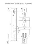 FUEL CELL SYSTEM AND METHOD OF CONTROLLING FUEL CELL diagram and image