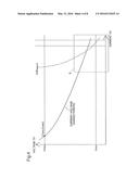 FUEL CELL SYSTEM AND METHOD OF CONTROLLING FUEL CELL diagram and image