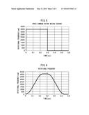 MOTOR CONTROL APPARATUS GENERATING COMMAND LIMITED BY MOTOR TORQUE diagram and image