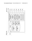 PROCESS CONTROL SYSTEM AND CONFIGURATION SYSTEM diagram and image