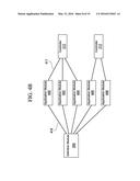 PROCESS CONTROL SYSTEM AND CONFIGURATION SYSTEM diagram and image