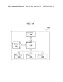 PROCESS CONTROL SYSTEM AND CONFIGURATION SYSTEM diagram and image