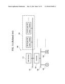 PROCESS CONTROL SYSTEM AND CONFIGURATION SYSTEM diagram and image