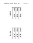 PROCESS CONTROL SYSTEM AND CONFIGURATION SYSTEM diagram and image