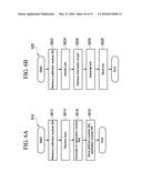 PROCESS CONTROL SYSTEM AND CONFIGURATION SYSTEM diagram and image