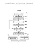 PROCESS CONTROL SYSTEM AND CONFIGURATION SYSTEM diagram and image