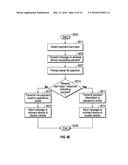 METHODS AND SYSTEMS OF SELECTIVELY ENABLING A VEHICLE BY WAY OF A PORTABLE     WIRELESS DEVICE diagram and image