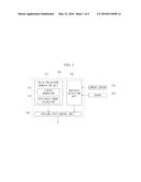 SYSTEM AND METHOD FOR AVOIDING OBSTACLE FOR AUTONOMOUS VEHICLE diagram and image