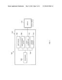 DYNAMIC POWER DISTRIBUTION SYSTEM diagram and image