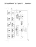 DYNAMIC POWER DISTRIBUTION SYSTEM diagram and image