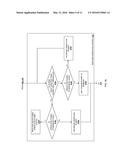 DYNAMIC POWER DISTRIBUTION SYSTEM diagram and image