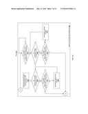 DYNAMIC POWER DISTRIBUTION SYSTEM diagram and image