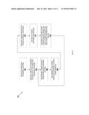 DYNAMIC POWER DISTRIBUTION SYSTEM diagram and image