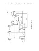 OSCILLATOR CIRCUIT AND METHOD OF GENERATING A CLOCK SIGNAL diagram and image