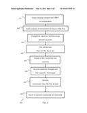 OSCILLATOR CIRCUIT AND METHOD OF GENERATING A CLOCK SIGNAL diagram and image