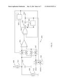 OSCILLATOR CIRCUIT AND METHOD OF GENERATING A CLOCK SIGNAL diagram and image