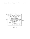 CLOCK TREE CIRCUIT AND MEMORY CONTROLLER diagram and image