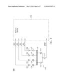 CLOCK TREE CIRCUIT AND MEMORY CONTROLLER diagram and image