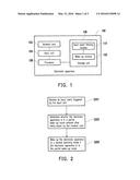 ELECTRONIC APPARATUS AND WAKE-UP METHOD THEREOF diagram and image