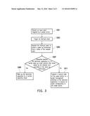 ELECTRONIC APPARATUS AND WAKE-UP METHOD THEREOF diagram and image