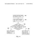 ELECTRONIC APPARATUS AND WAKE-UP METHOD THEREOF diagram and image