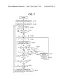 ELECTRONIC APPARATUS AND ELECTRONIC APPARATUS OPERATION CONTROL METHOD diagram and image