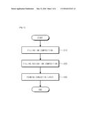 METHOD FOR MANUFACTURING HYBRID TRANSPARENT ELECTRODE AND HYBRID     TRANSPARENT ELECTRODE diagram and image