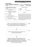 Method for Enabling Function Module of Terminal, and Terminal Device diagram and image