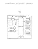 DISPLAY DEVICE diagram and image